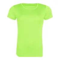 Electric Green